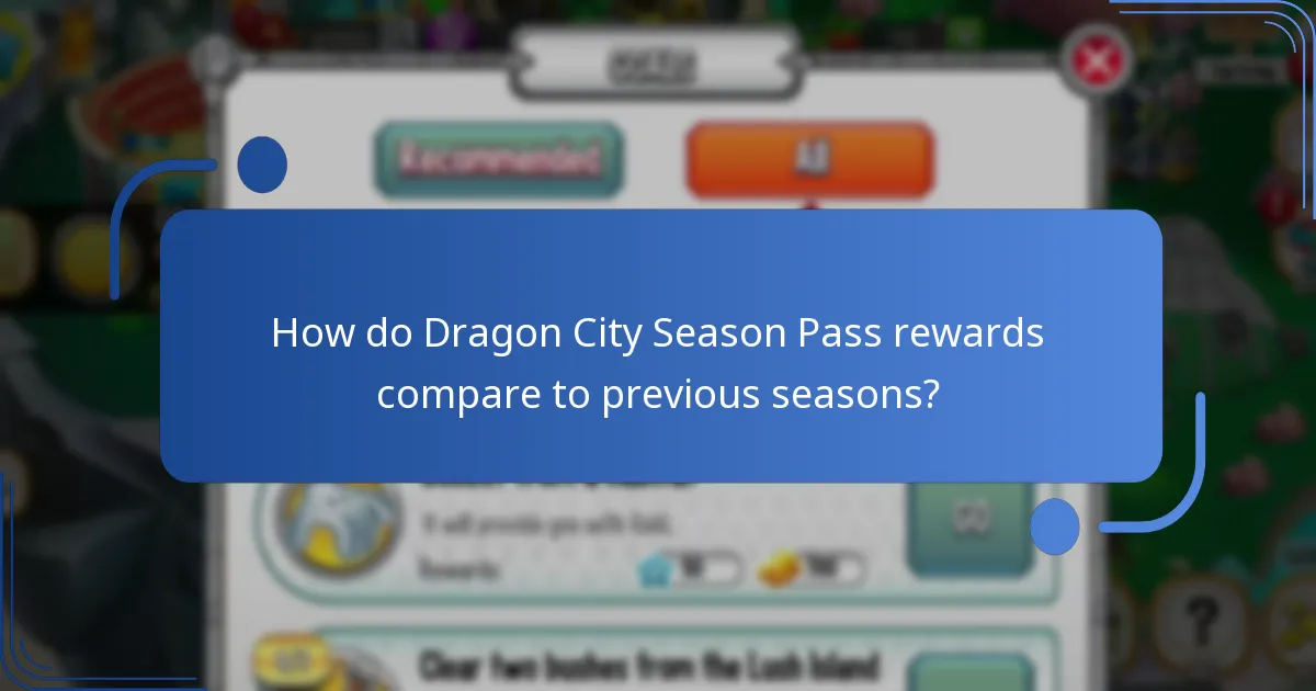 How can players acquire the Dragon City Season Pass?