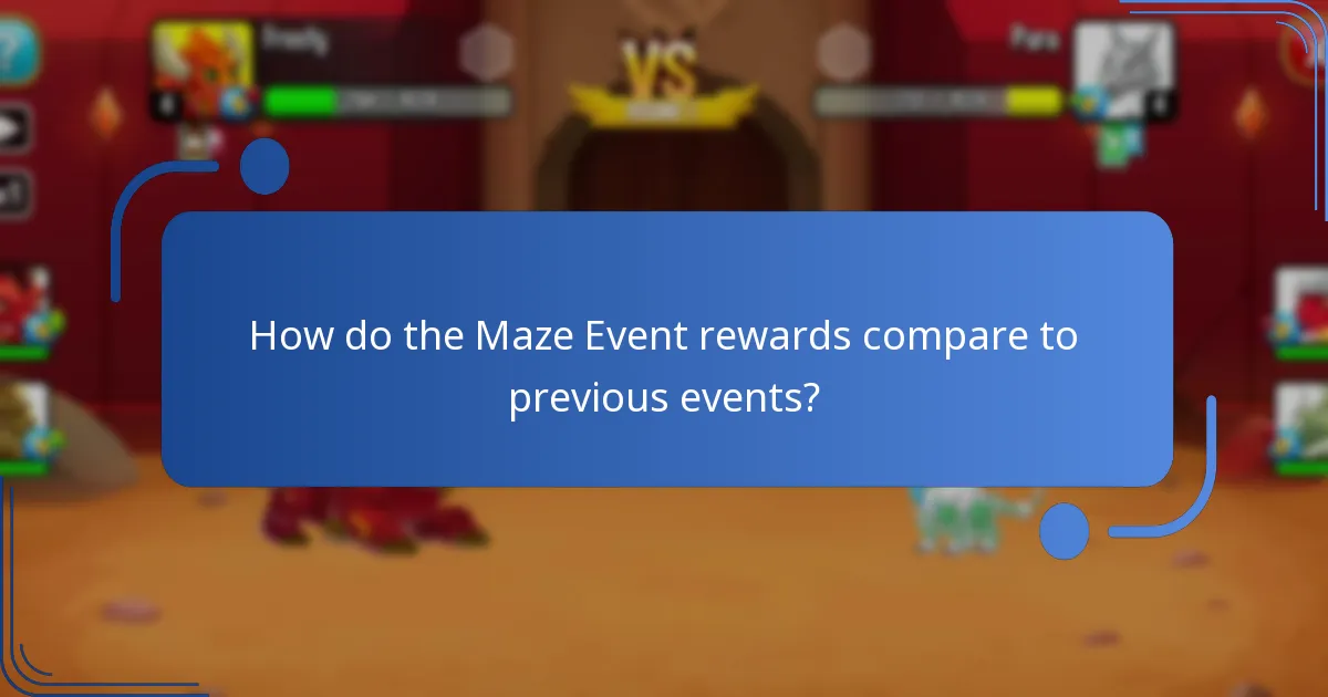 What is the event currency used in the Maze Event?